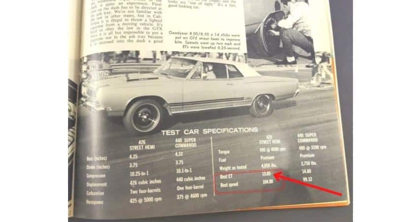 Popular Hot Rodding article displaying the 1968 Plymouth Hemi GTX convertible speed results.
