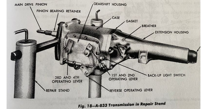 A-833 426 Hemi 4-speed transmission.