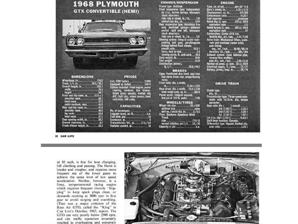 1968 Plymouth GTX Convertible Road Test and Gas Mileage.