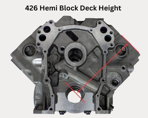 426 Hemi Deck Height.