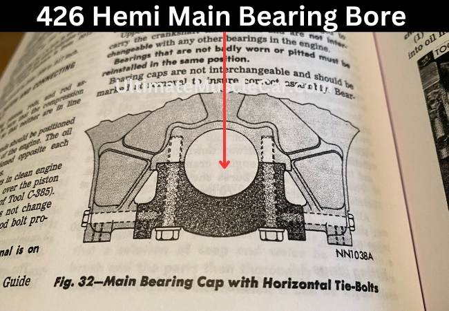 426 Hemi Main Bearing Bore