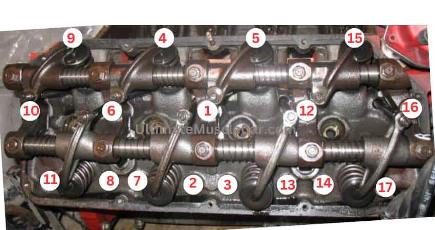 426 Hemi cast iron cylinder head displaying the torque sequence of the bolts and stud nuts
