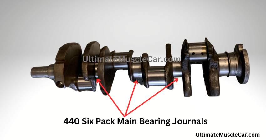 440 Six Pack/6-BBL crankshaft and main bearing journals.