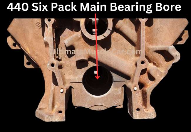 440 Six Pack/Six Barrel main bearing bore.