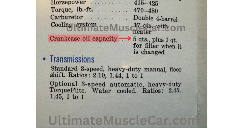 1963 Ramcharger 426 Max Wedge engine oil capacity from the 1963 Dodge Ramcharger 426 Max Wedge information booklet.