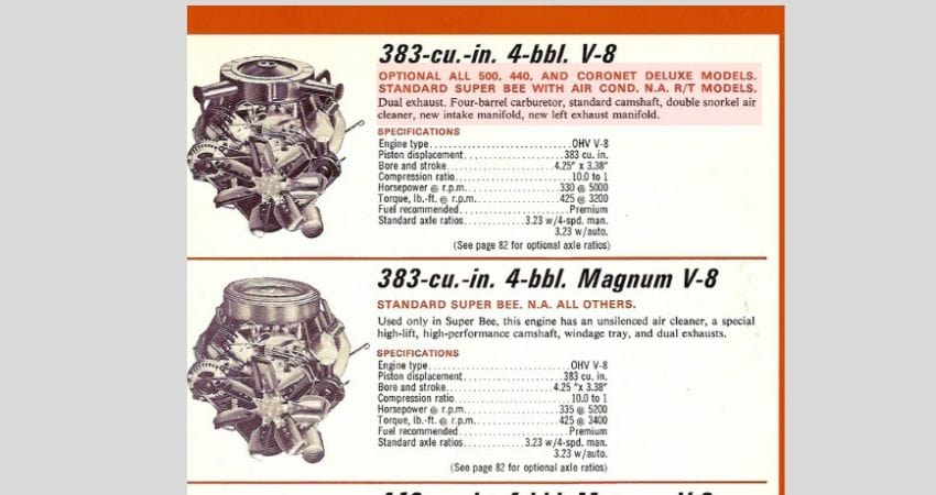 1969 Dodge Data Book with the 383 engine options.